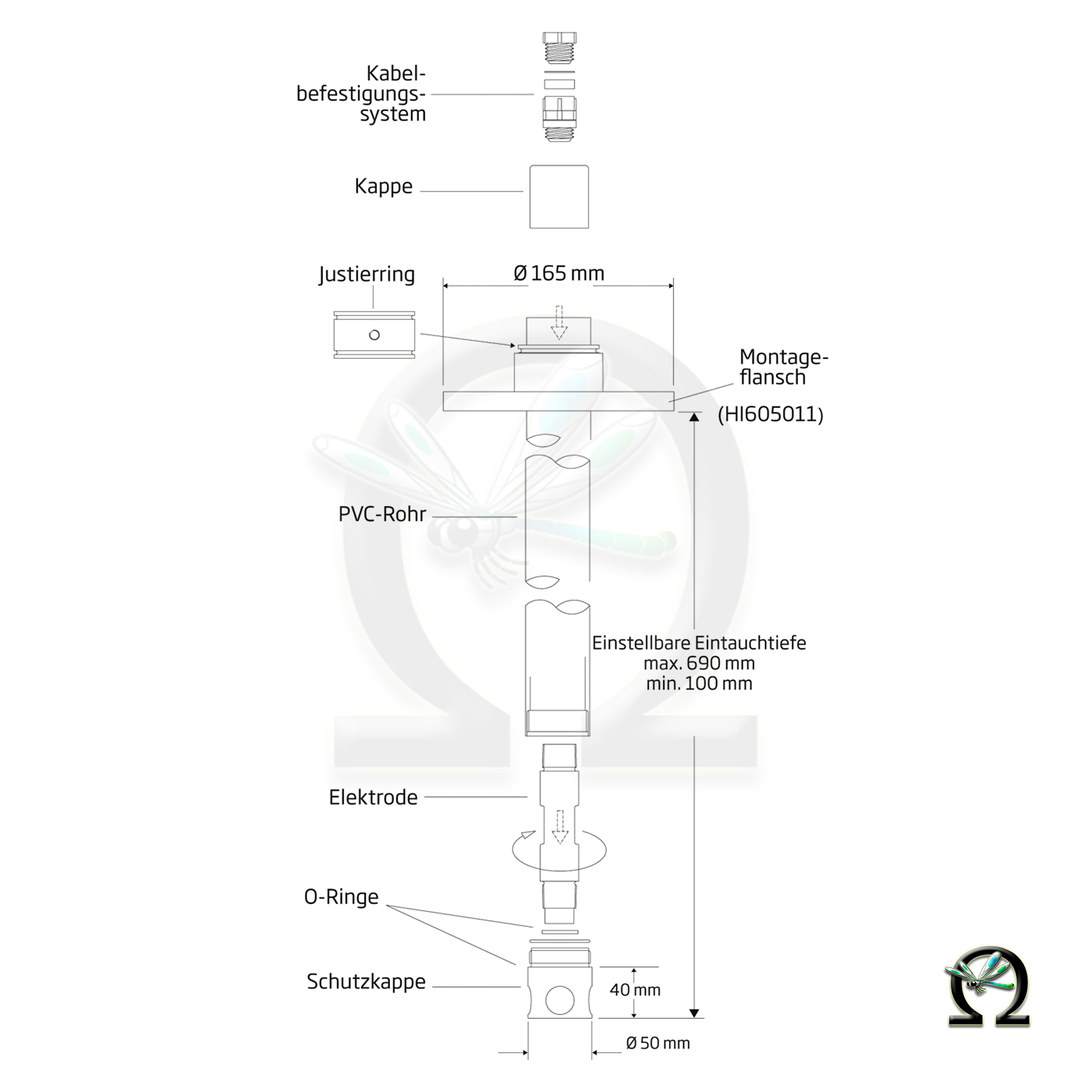 Rohrelektrodenhalter HI60501 für Prozesselektroden mit 3/4'' Gewinde